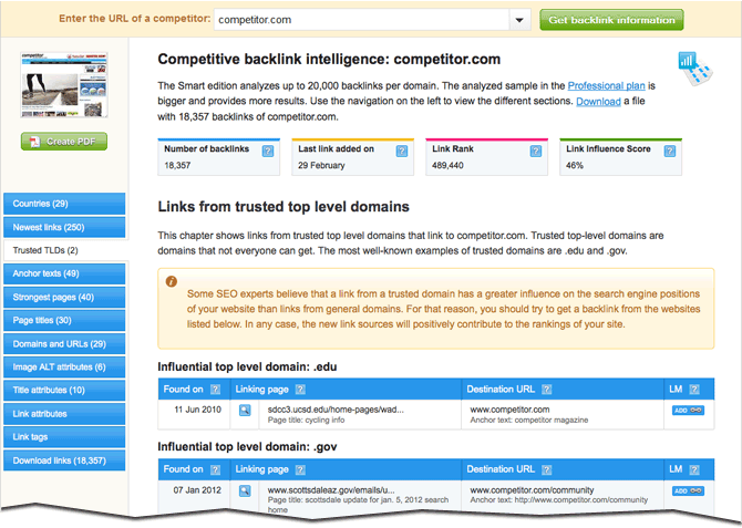 analyze backlinks